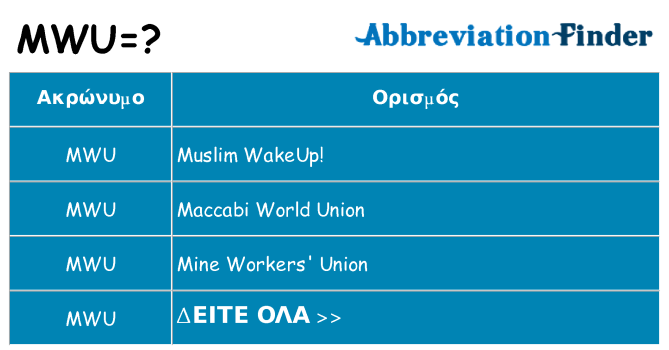 Τι σημαίνει mwu ηρεμήσει