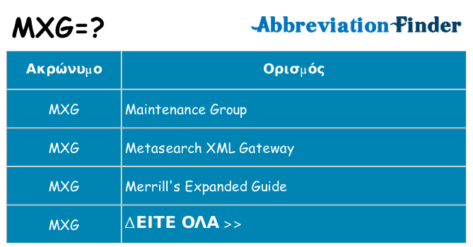 Τι σημαίνει mxg ηρεμήσει