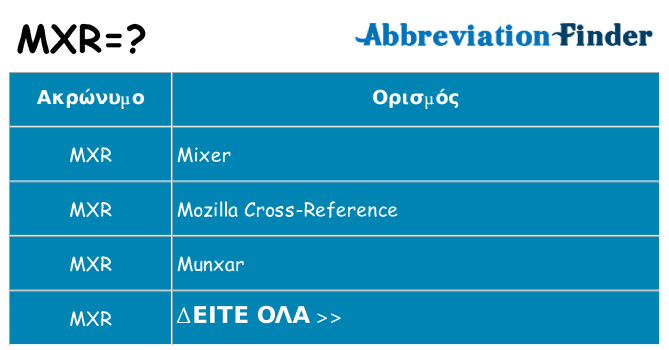Τι σημαίνει mxr ηρεμήσει