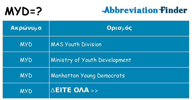 Τι σημαίνει myd ηρεμήσει
