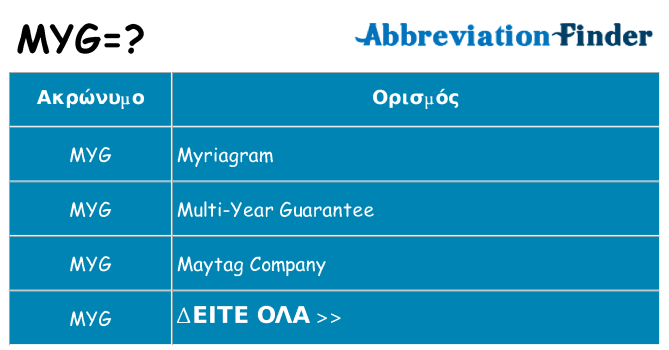 Τι σημαίνει myg ηρεμήσει