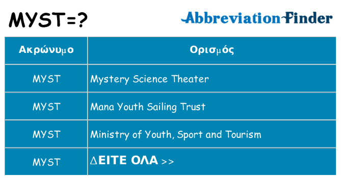Τι σημαίνει myst ηρεμήσει