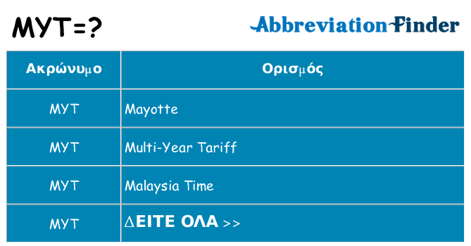Τι σημαίνει myt ηρεμήσει