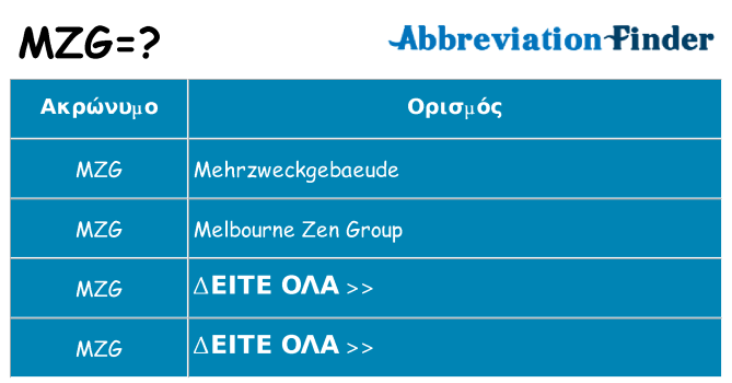 Τι σημαίνει mzg ηρεμήσει