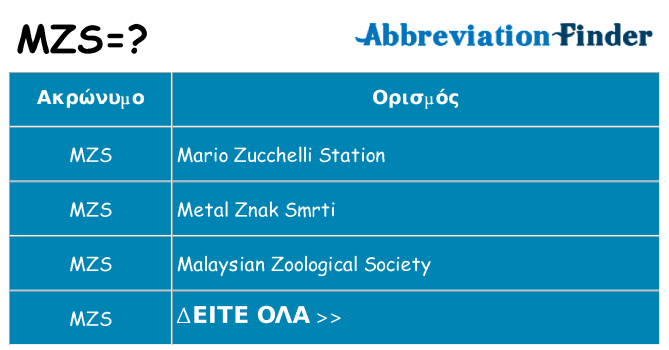Τι σημαίνει mzs ηρεμήσει