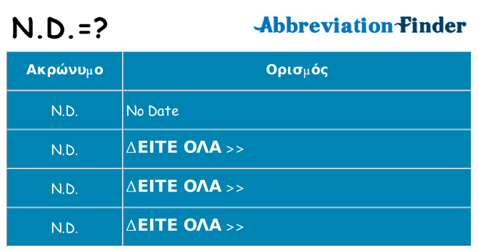 Τι σημαίνει n-d ηρεμήσει