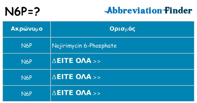 Τι σημαίνει n6p ηρεμήσει