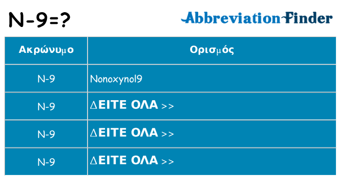 Τι σημαίνει n-9 ηρεμήσει