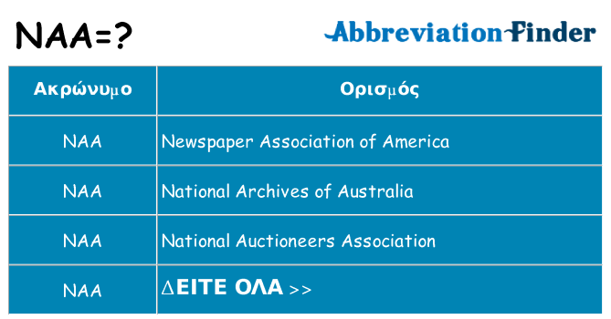 Τι σημαίνει naa ηρεμήσει
