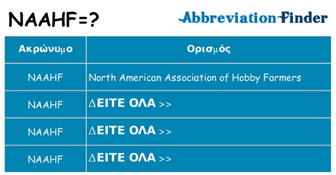 Τι σημαίνει naahf ηρεμήσει