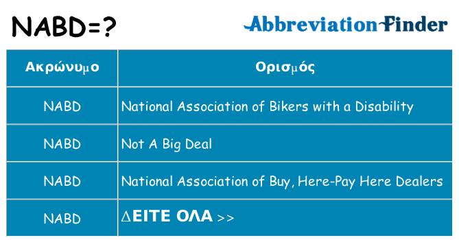 Τι σημαίνει nabd ηρεμήσει