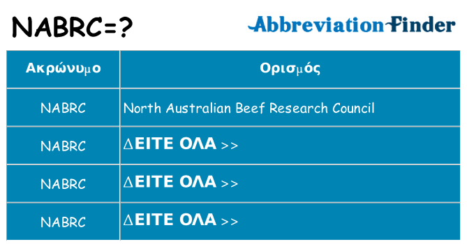 Τι σημαίνει nabrc ηρεμήσει
