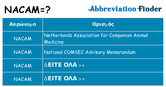 Τι σημαίνει nacam ηρεμήσει