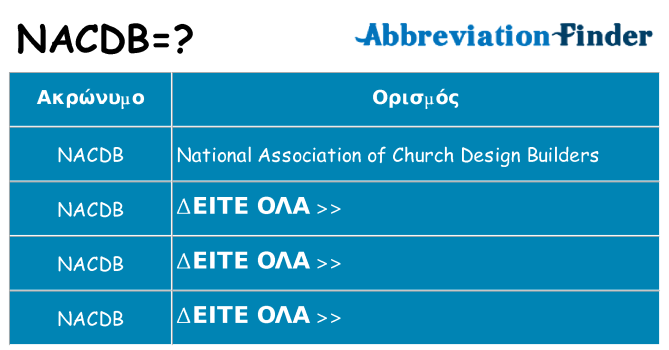 Τι σημαίνει nacdb ηρεμήσει