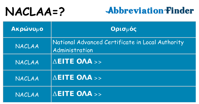 Τι σημαίνει naclaa ηρεμήσει