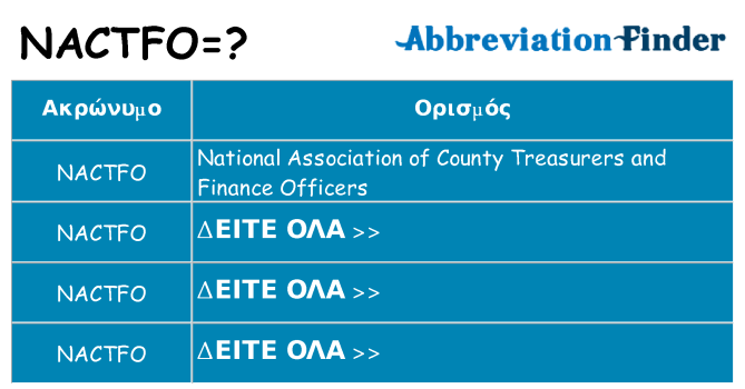 Τι σημαίνει nactfo ηρεμήσει