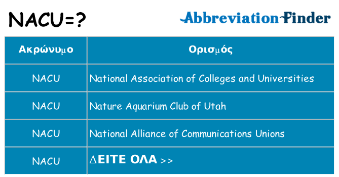 Τι σημαίνει nacu ηρεμήσει