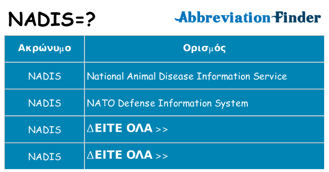 Τι σημαίνει nadis ηρεμήσει
