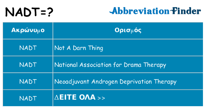 Τι σημαίνει nadt ηρεμήσει