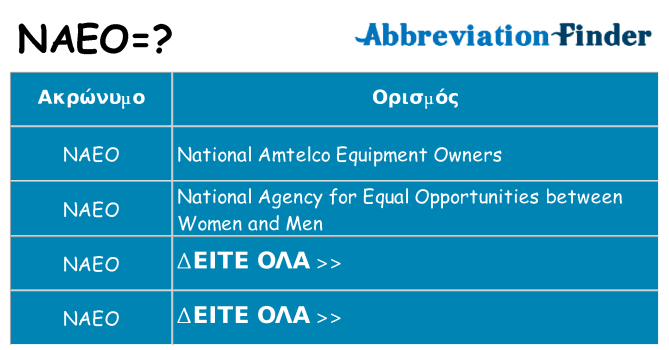 Τι σημαίνει naeo ηρεμήσει