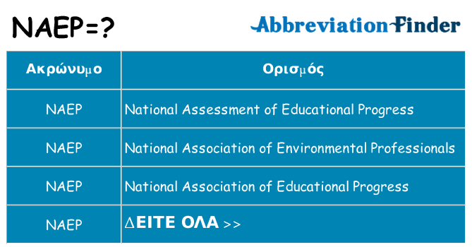 Τι σημαίνει naep ηρεμήσει