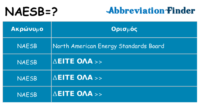 Τι σημαίνει naesb ηρεμήσει