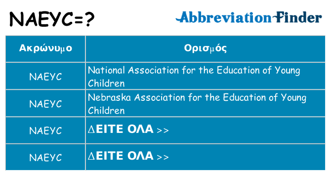 Τι σημαίνει naeyc ηρεμήσει