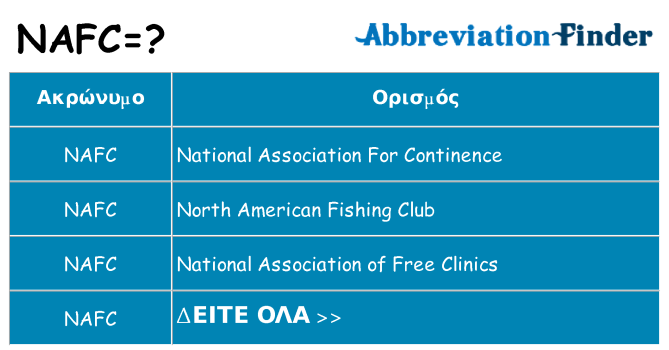Τι σημαίνει nafc ηρεμήσει
