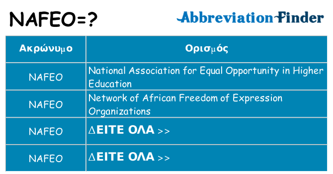 Τι σημαίνει nafeo ηρεμήσει