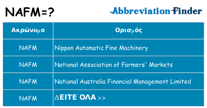 Τι σημαίνει nafm ηρεμήσει