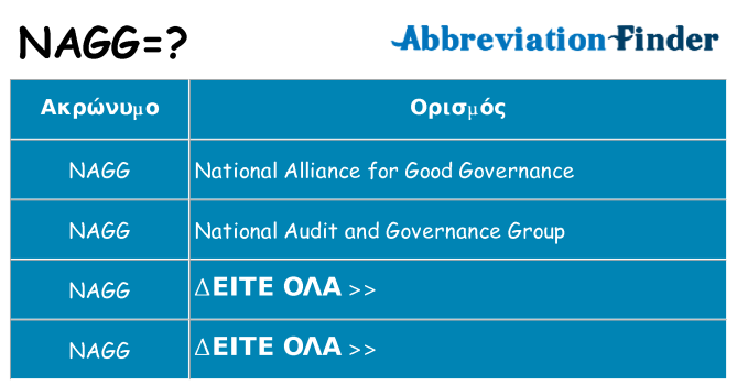 Τι σημαίνει nagg ηρεμήσει