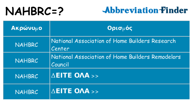 Τι σημαίνει nahbrc ηρεμήσει