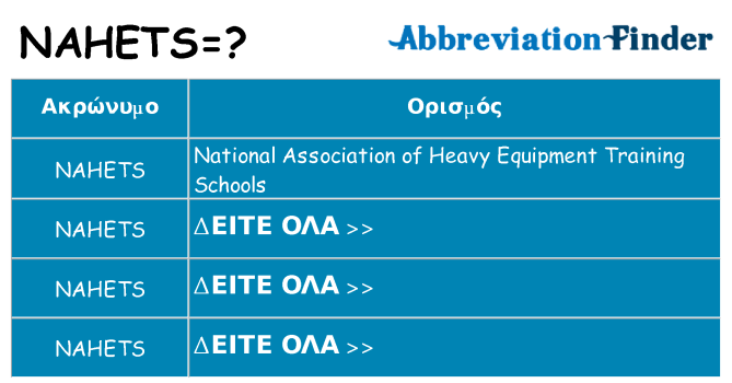 Τι σημαίνει nahets ηρεμήσει