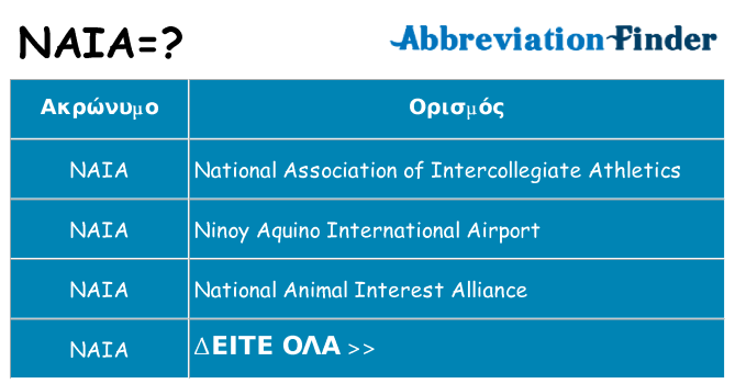Τι σημαίνει naia ηρεμήσει