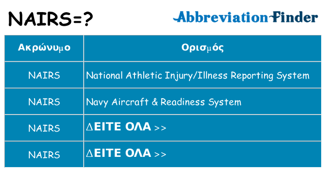 Τι σημαίνει nairs ηρεμήσει