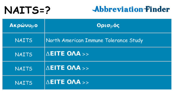 Τι σημαίνει naits ηρεμήσει