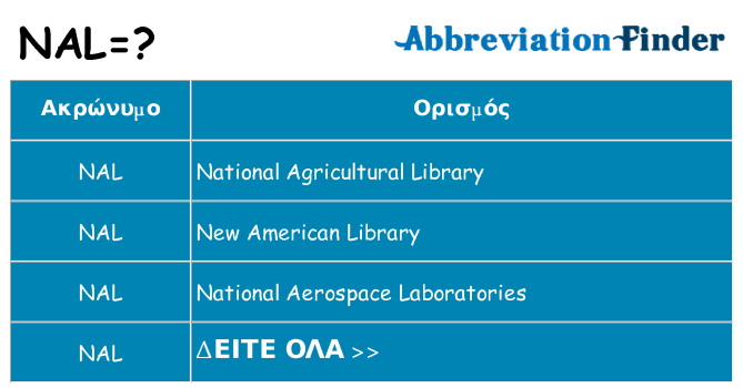 Τι σημαίνει nal ηρεμήσει