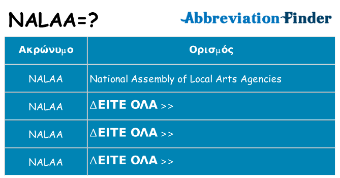 Τι σημαίνει nalaa ηρεμήσει