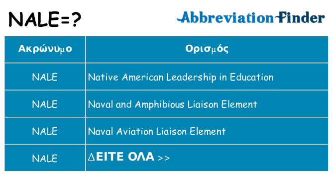 Τι σημαίνει nale ηρεμήσει