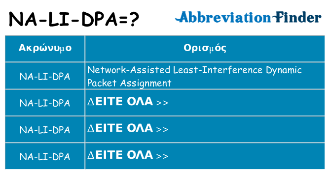 Τι σημαίνει na-li-dpa ηρεμήσει