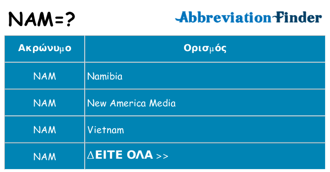 Τι σημαίνει nam ηρεμήσει