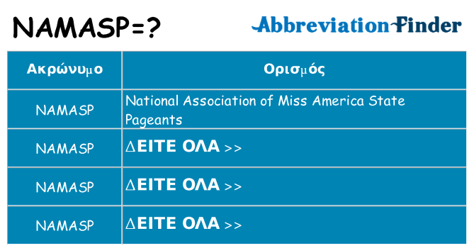 Τι σημαίνει namasp ηρεμήσει
