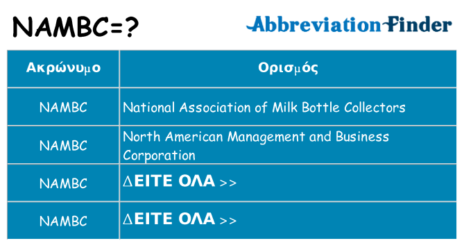 Τι σημαίνει nambc ηρεμήσει