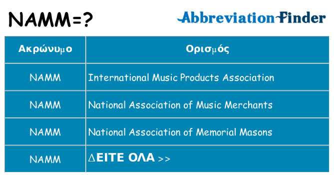 Τι σημαίνει namm ηρεμήσει