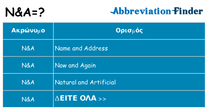 Τι σημαίνει na ηρεμήσει
