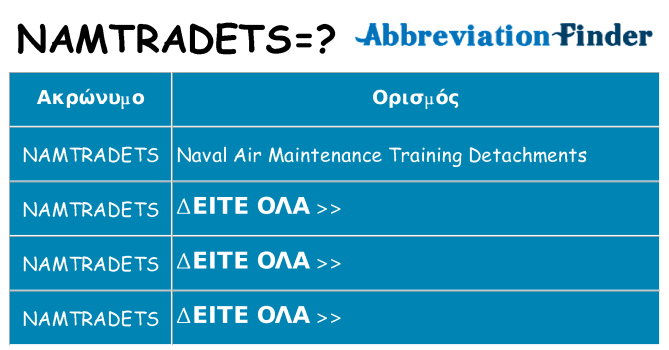 Τι σημαίνει namtradets ηρεμήσει