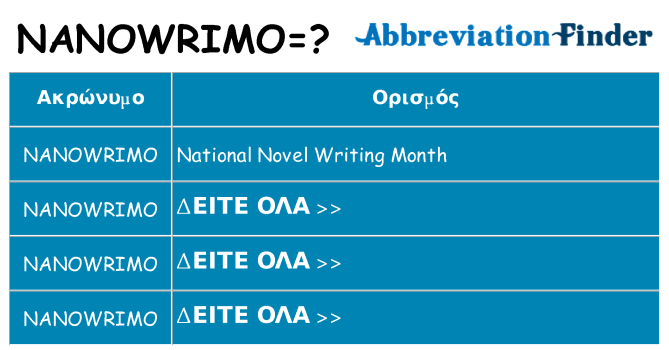 Τι σημαίνει nanowrimo ηρεμήσει