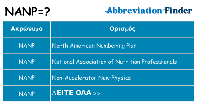 Τι σημαίνει nanp ηρεμήσει