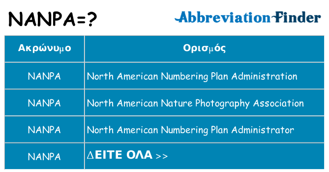 Τι σημαίνει nanpa ηρεμήσει