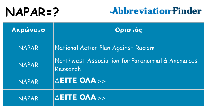 Τι σημαίνει napar ηρεμήσει